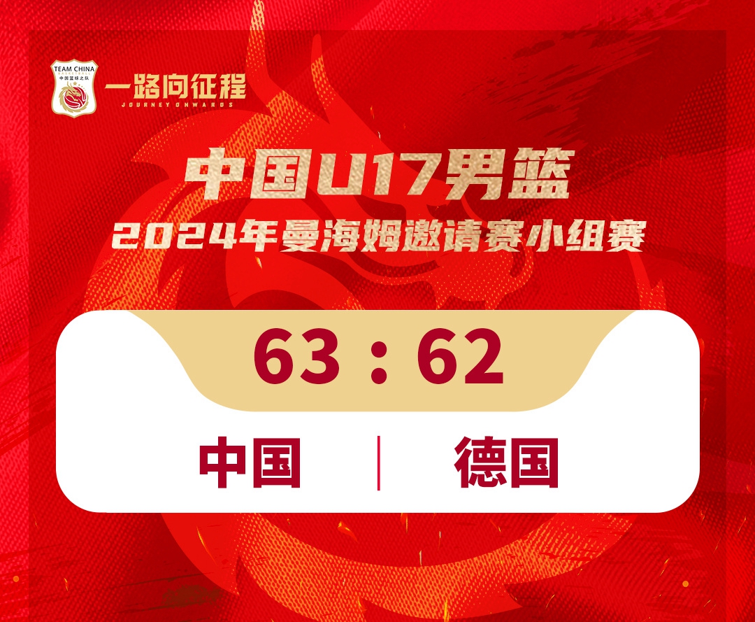 中国U17男篮曼海姆邀请赛收官 以实战备战U17世界